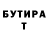 Бутират вода KostYan PeTRAkovskii